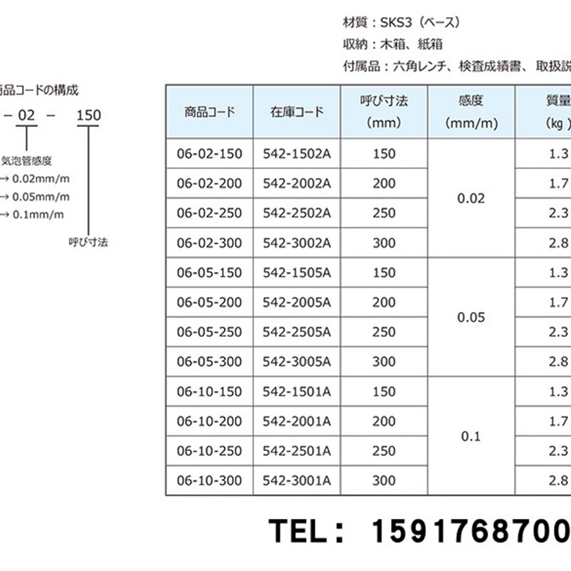 日本RSK新泻理研精密JIS A級水平仪542-3005A/300*0.05条形水平尺