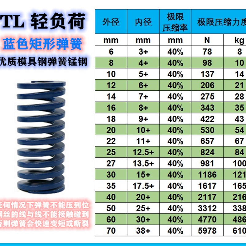 30TL蓝色弹簧日标矩形模具弹簧* 60 65 70 75 80 90 100 125 150