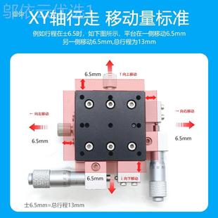 Y轴微调位移平台十字LBRAYX40 056080手动节光学两轴滑台1调25