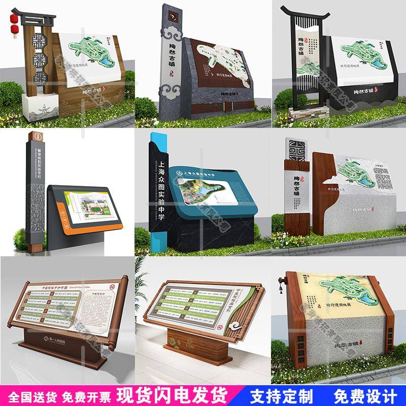 小区导视台斜面落地指示牌楼层索引景区复古导示图户外导览平面图