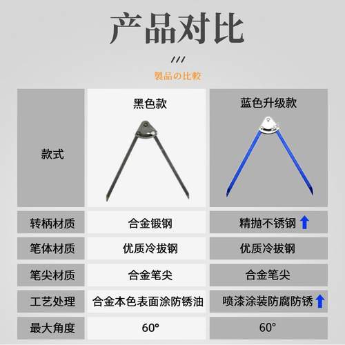 钳工专用划合金圆规划规线器XQW规工业用划归画线木工机画械6-24