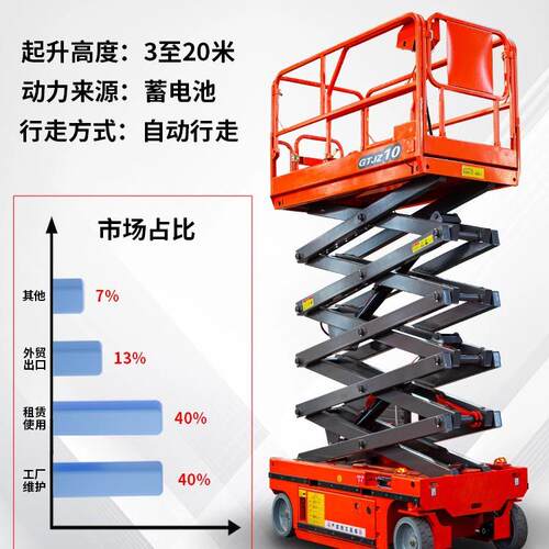 升升机移动剪叉电动液压降平台49035小型全自行走升降式登降高空