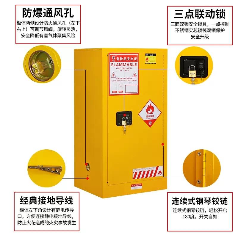 工业防化爆SPJ柜危品储存柜放化学品安爆全柜防火存箱易燃危险品