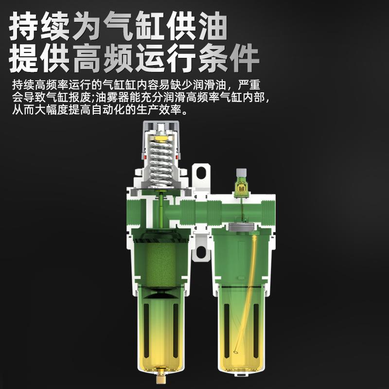 SMC源型气处器气动调阀油水分离器二联压件理气体干燥BIY过滤AC50