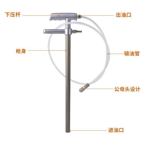 手动加油 油脂加注器黄 油枪拐杖注油 枪 GFAIP50手动枪黄油充脂