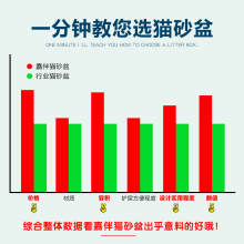 猫砂盆全封闭猫咪用品大号猫厕所猫盆拉屎防臭猫沙盆防外溅猫屎盆