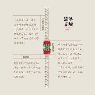 结绳记2025蛇年生肖马红绳流年吉瑞本命手绳十二生肖编织手链礼物