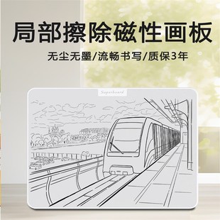 磁性手写板液晶写字板局部可擦儿童画板电子白板墨水屏家用手绘板