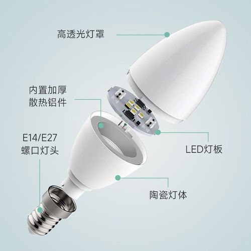 LED客厅卧室2700K3500K水晶灯具电灯泡全光谱无频闪E14E27蜡烛灯