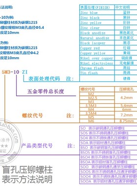 镀锌小外径盲孔压铆螺柱BSO-M3-3/3.5/4/4.5/5/5.5/6-ZI外径4.2