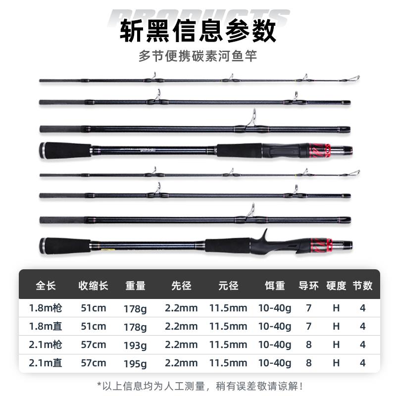 短节便携轻雷路亚竿打黑专用远投超硬H调碳素路亚黑鱼雷强竿套装