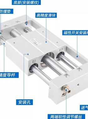 RMTL磁偶式无杆气缸长行程CY1L10/16/20/25/32/40-100