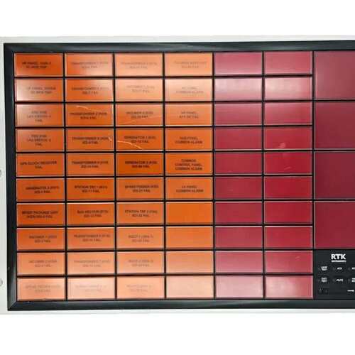 RTK INSTRUMENT P725 ALARM ANNU