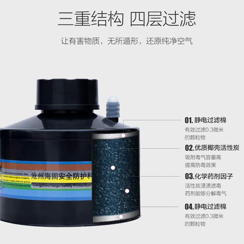 海固HG-ABS/D-A/B/E/K/H2S-2/多功能滤毒罐（D1-2）（二级）