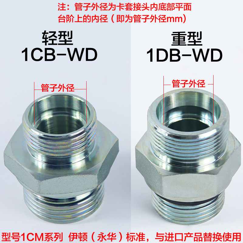 1CB-WD24度锥永华标准液压接头卡套式油管过渡直通公制ED垫密封
