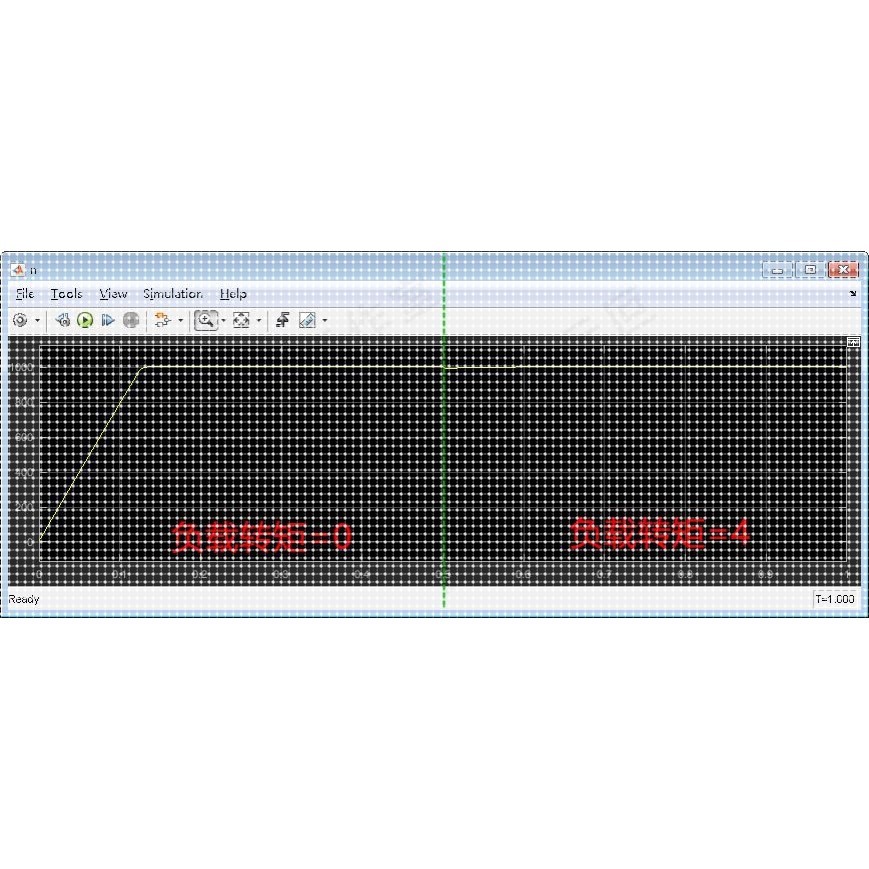 BLDC 数学模型 无刷直流电机  双闭环PI matlab simulink 仿真