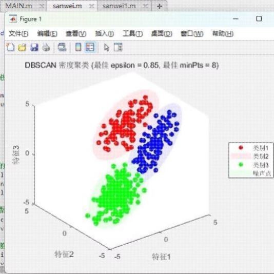 三维效果图DBSCAN密度聚类matlab代码直接替换运行自动寻找