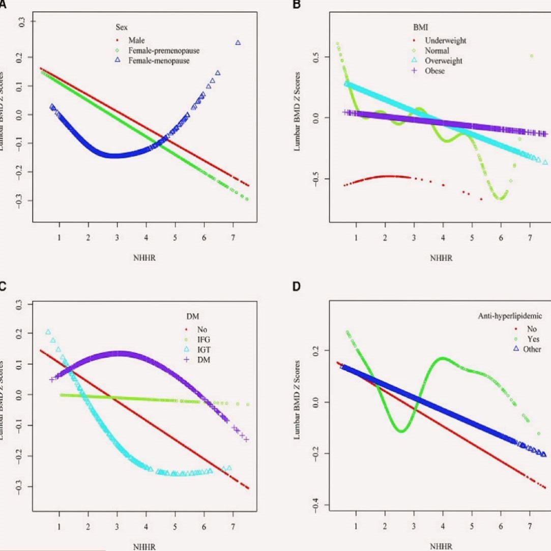 孟德尔MR单细胞转录组蛋白组代谢组标书实验