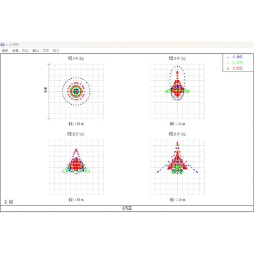 广角监控镜头设计 zemax光学镜头设计