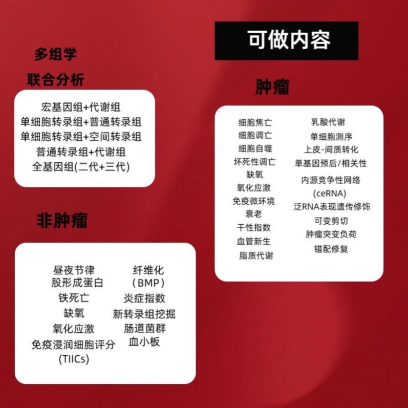 生信分析GEO数据库挖掘TCGA指导单细胞测序生物转录组联合代分析
