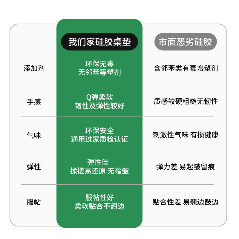 皮革鞋柜台面垫子餐柜垫免洗壁纸防水防油桌垫茶几电视柜保护垫