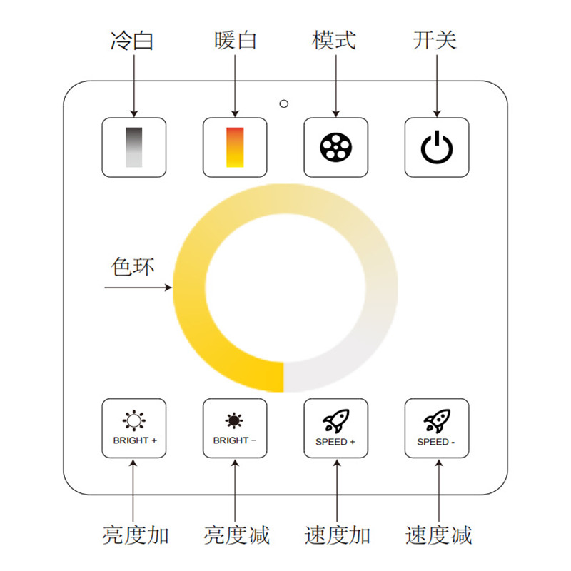 LED三色两三线触摸RF86面板无极调光器12V免布线双色温控制器24V