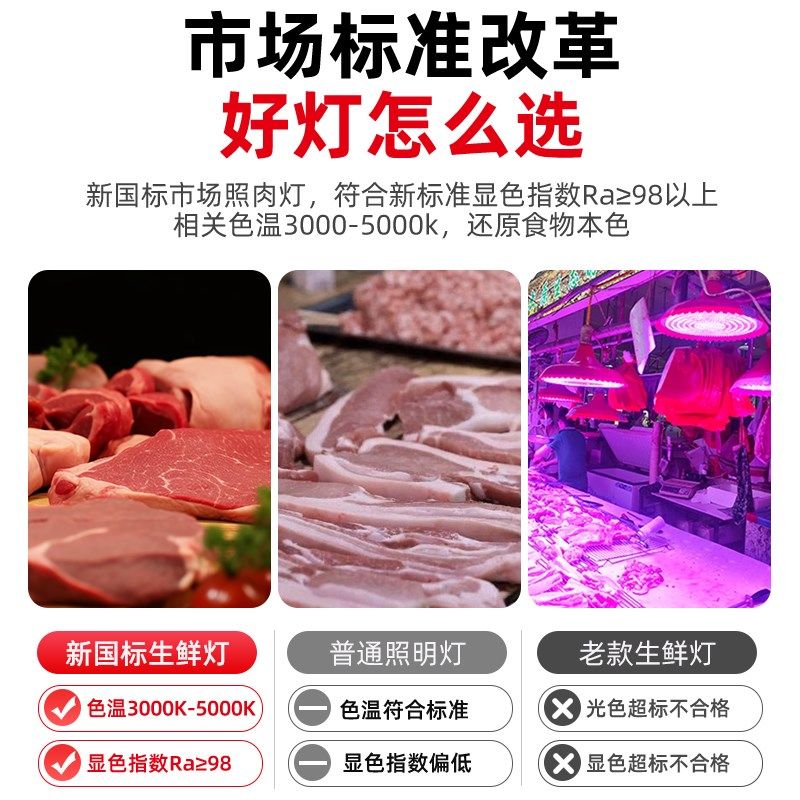 生鲜灯led新国标猪肉专用海鲜市场水果蔬菜熟食店鲜肉新款白光灯,家装灯饰光源,LED球泡灯,淘宝优惠券,粉丝福利购,淘宝优惠卷