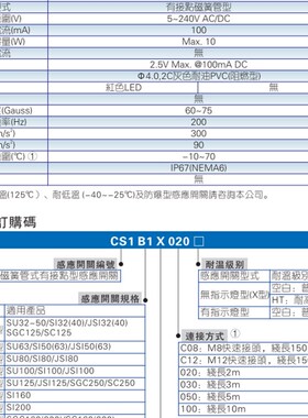 磁性开关CS1B1020 CS1B2020 CS1B3020 CS1B4020 CS1A020 56