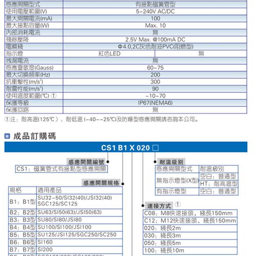磁性开关CS1B1020 CS1B2020 CS1B3020 CS1B4020 CS1A020 56