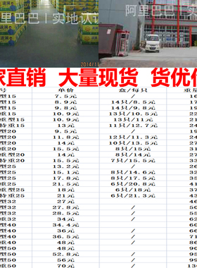 全铜闸阀4分6分1寸2寸dn15水表dn20自来水25总阀32阀门40铜闸阀50