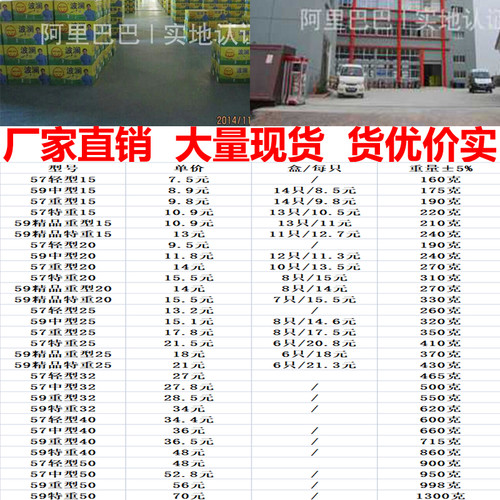 全铜闸阀4分6分1寸2寸dn15水表dn20自来水25总阀32阀门40铜闸阀50