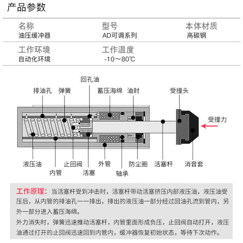 可调整压力阻尼器液压油压缓冲器ad1416 2020 2530气缸减震稳速器