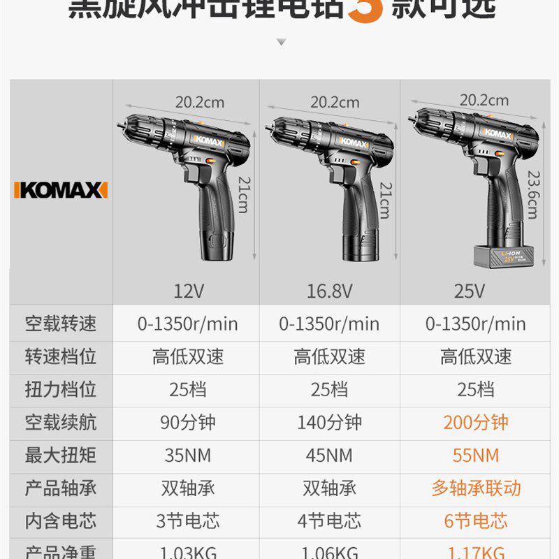 德国KOMAX家用多功能电动螺丝刀冲击钻充电式手电钻电动工具箱手