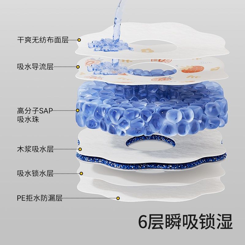 贝肽斯一次性口水巾婴儿宝宝围嘴新生儿防水围兜吐奶垫巾秋冬纱布,婴童用品,小围嘴,淘宝优惠券,粉丝福利购,淘宝优惠卷