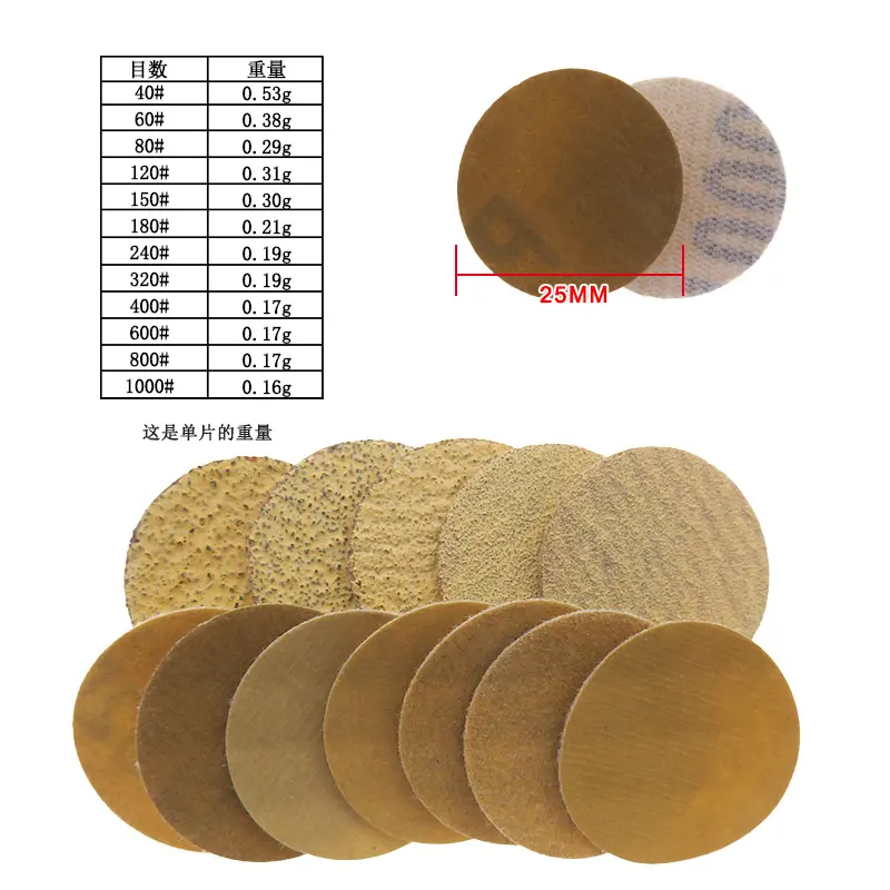 1寸黄砂纸rm ap3背绒圆盘黄砂 汽车油漆打磨木材抛光干磨砂纸
