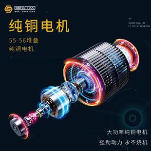 格纳森电锯锂电动往复锯充电式马刀锯子伐木家用小型手持户外