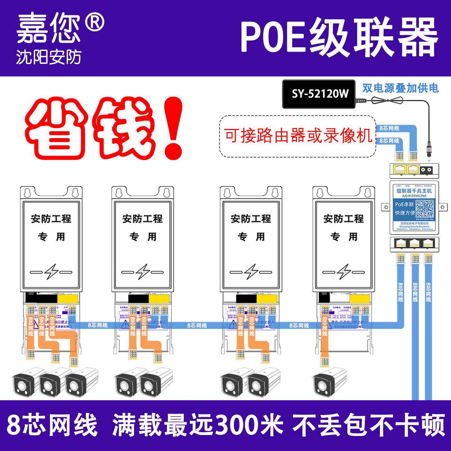 嘉您POE级联器交换机8芯网路线52V供电串连P0E摄像头监控中继延长宝