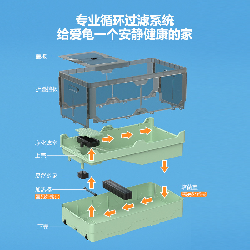 水族乌龟缸巴西龟盆饲养盒过滤防逃塑料爬台晒背大双层爬宠养殖箱