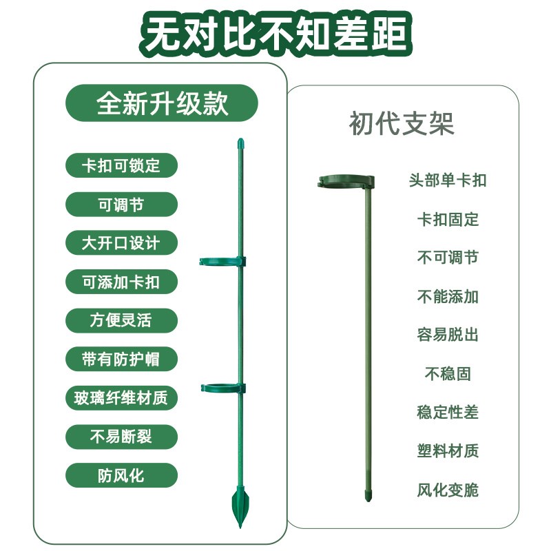 辣椒茄子番茄西红柿支撑架爬藤支撑杆防倒伏支架防倒固定支架