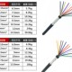0.2平方信号线 国标RVVP屏蔽电缆线6芯7 20芯0.15