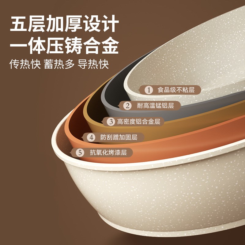 2022新款双管加热麦饭石电热锅家用大功率电煮锅鸳鸯电火锅