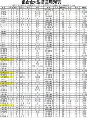 铝合金u型槽7*11黑白色烤漆u形槽铝合金型材包边条U型铝条槽铝