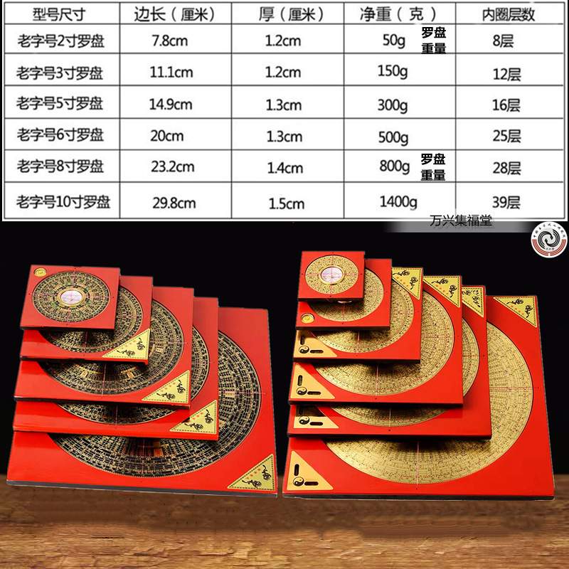 风水罗盘供应3寸5寸6寸9寸10寸罗盘铜铸雕刻罗经仪仿古木盒