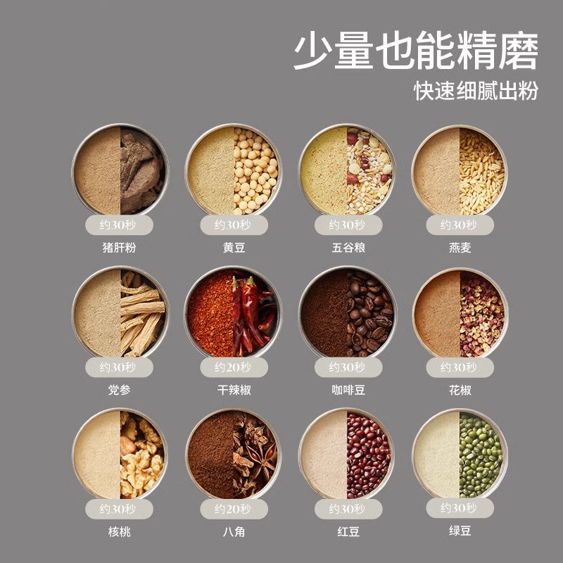 2025新款研磨机家用超细小型打粉机粉碎机中药干磨杯磨粉器