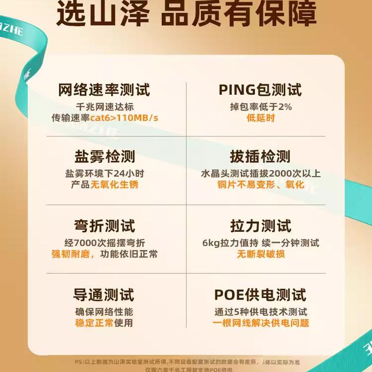 山泽网线家用千兆超六类6五5连接线电脑宽带路由器网络成品扁10米
