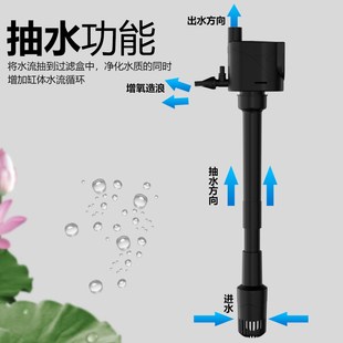 460 金利佳PB 360 320 560鱼缸潜水泵三合一增氧水族箱抽水泵 260