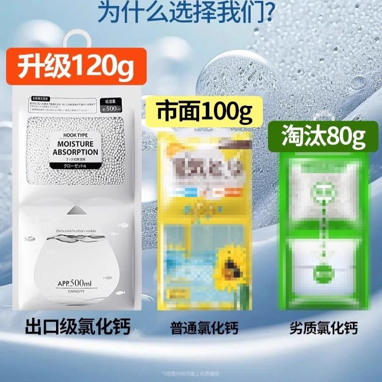 可掛式干燥劑防潮防霉吸濕