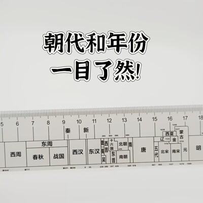 中国朝代尺历史学习直尺学生用
