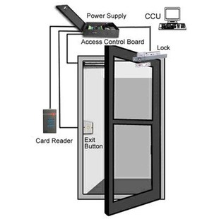 新款读头IC读头密码读头RFID 门禁读卡器 Access Control Reader
