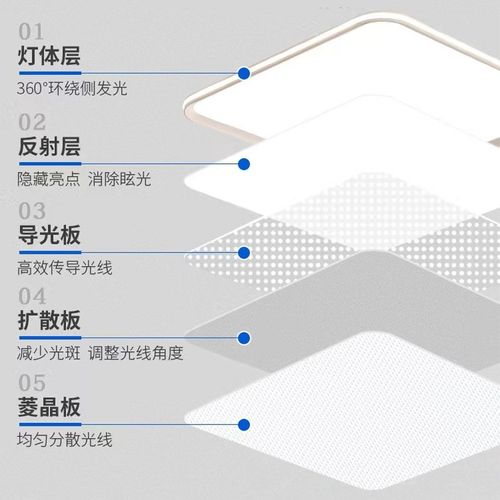 超薄吸顶灯简约现代家用客厅灯长方形超亮护眼灯大气中山古镇灯具